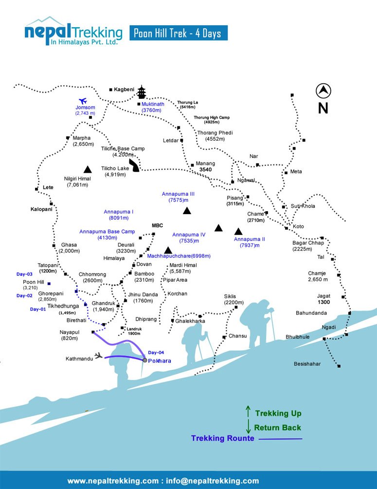 Poon Hill Trekking Map